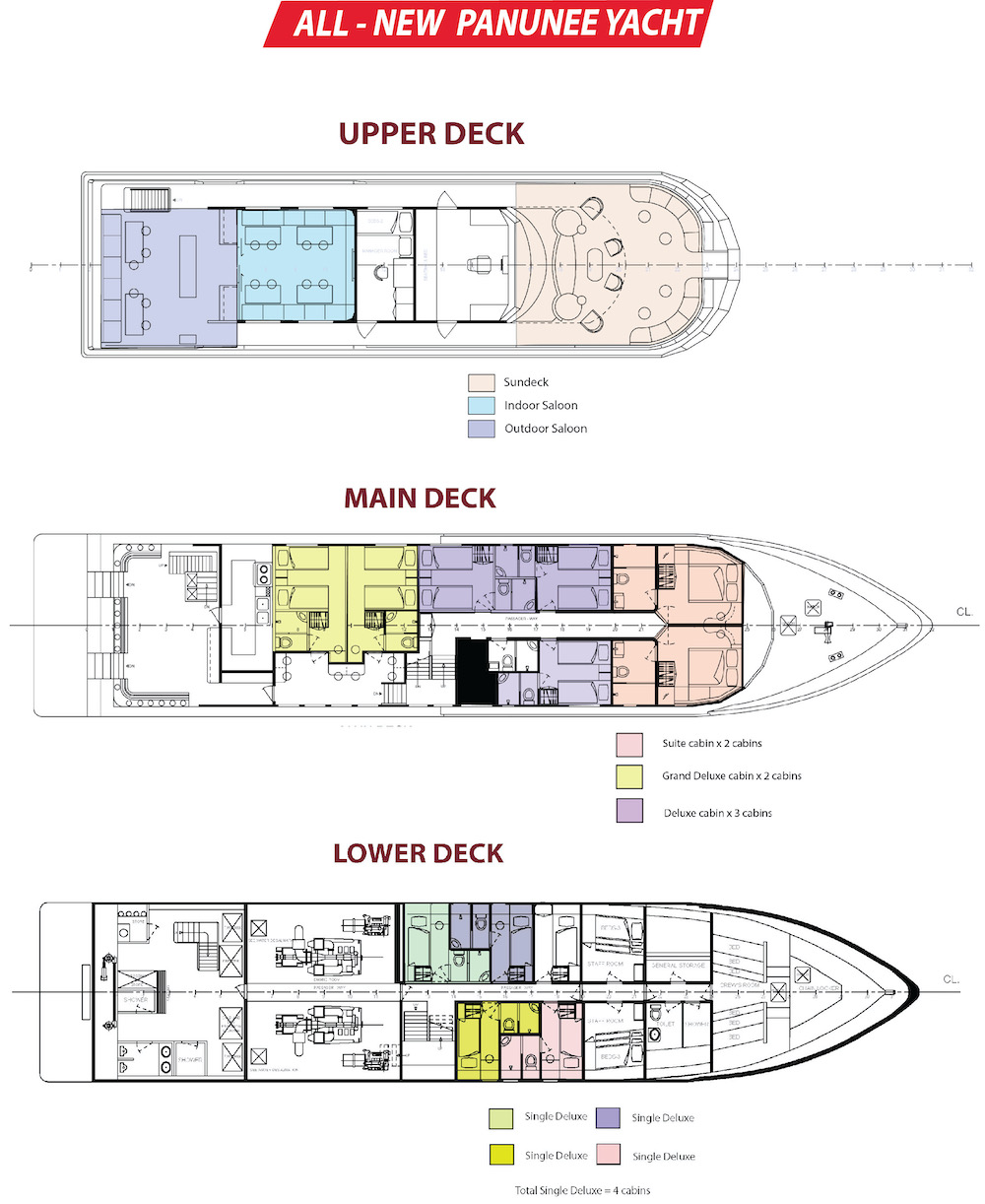 ボートレイアウト/パヌニー/ラジャアンパット奇跡の海クルーズ