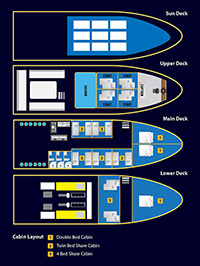 LAYOUT/HOBO-YA SIMILAN/DIVE SAFARI/M/V MANTA QUEEN2